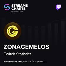 ZonaGemelos: De streamers a una marca de entretenimiento doméstico multiplataforma